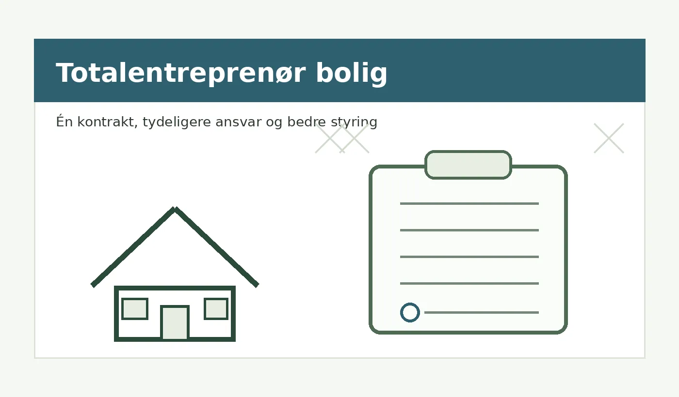 totalentreprenør bolig